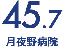 45.7 月夜野病院